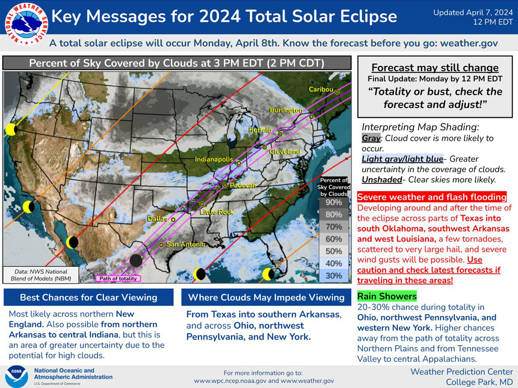 National Weather Service Eclipse Map